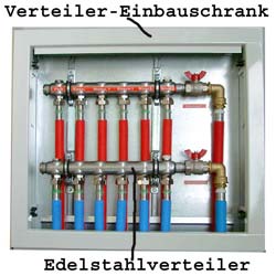 [Edelstahlverteiler]